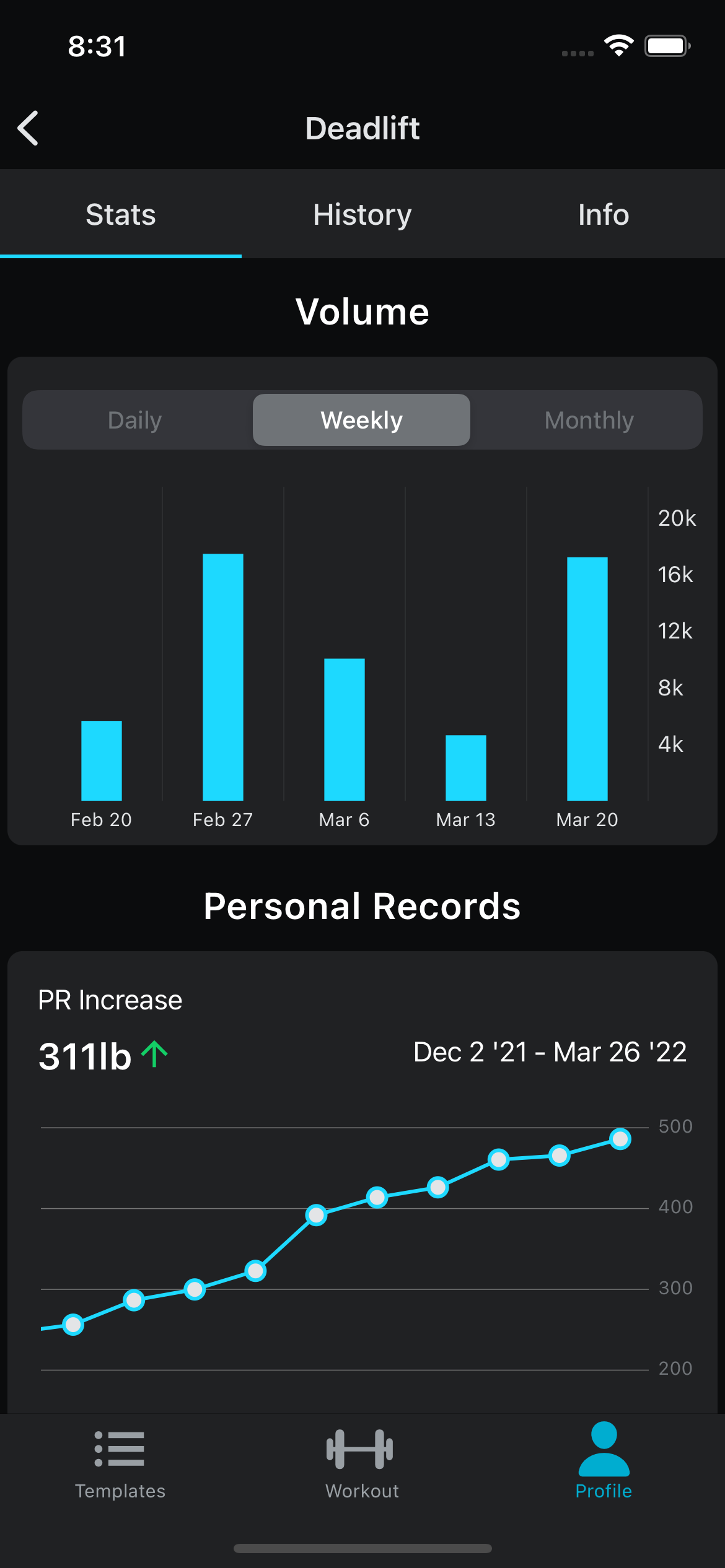Workout progress statistics and charts in KeyLifts app